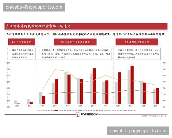 CVC资本考虑增持意甲联盟股份，谈判正在进行中